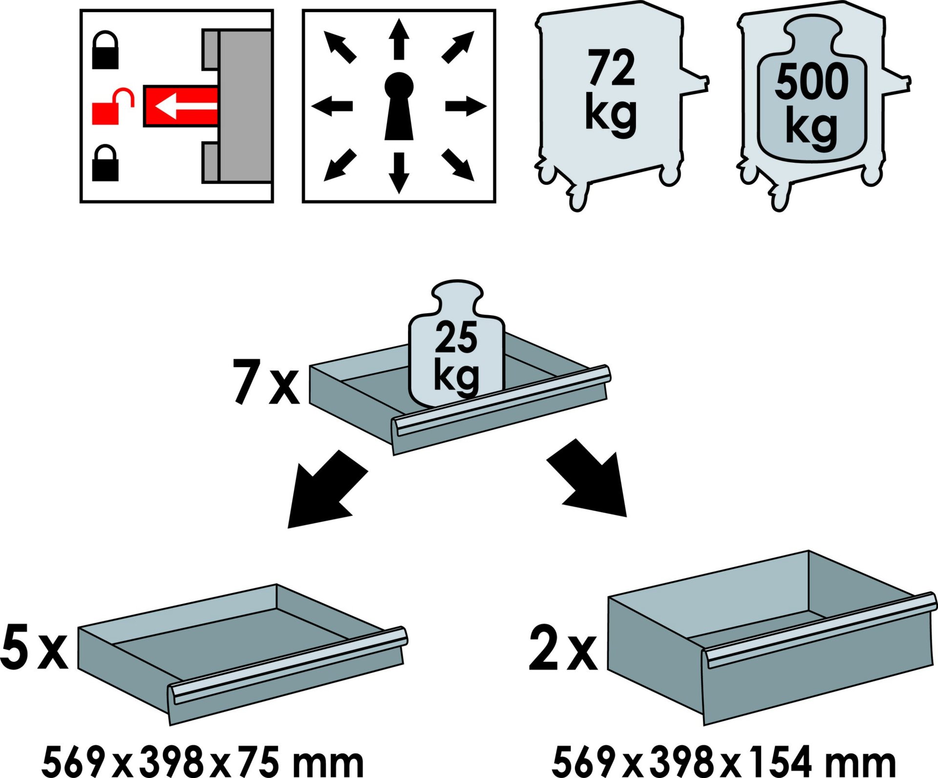 VIGOR Werkstattwagen Series&nbsp;L ∙ leer ∙ V1901 ∙ L x B x H: 723 mm x 459 mm x 1002 mm Produktbild img14 L