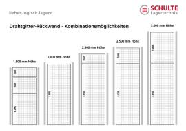 Drahtgitter-Rückwände Produktbild