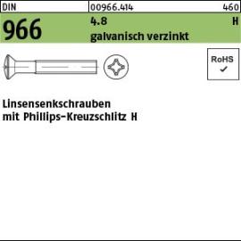 DIN 966 Linsensenkschrauben mit Kreuzschlitz