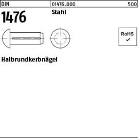 Reyher DIN 1476 Stahl Halbrundkerbnägel Produktbild