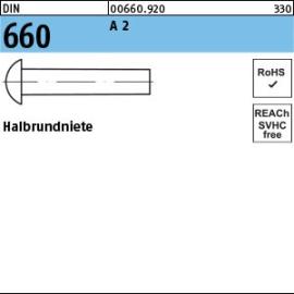 Reyher DIN 660 A 2 Halbrundniete Produktbild