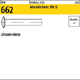 DIN 662 Aluminium 99.5 Linsenniete Produktbild