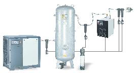 Druckluftaufbereitung