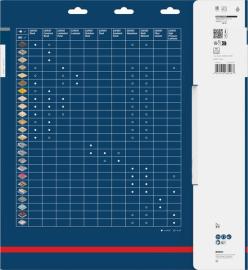 Kreissägeblatt Expert for Laminated Panel Produktbild