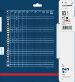 EXPERT Fiber Cement Kreissägeblatt Produktbild