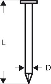 Rundkopf-Streifennagel SN21RK 60 2,8 mm Produktbild
