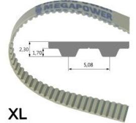130 XLPU 22 mm Zahnriemen, Stahlcord, PU, Megapower Produktbild
