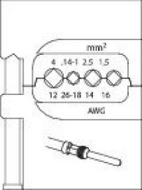 GEDORE 8140-18 Modul-Einsatz für schwere Steckverbinder 0,14-4mm Produktbild
