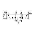 RIEGLER 5/3-Wegeventil, man. 90° Hebel, G 1/4, Mitte entl., Federrück. Produktbild img2 S