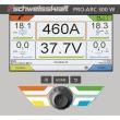 Schweisskraft MIG/MAG-Impulsschweißgerät PRO-PULS 400 WS (FW Profi, BF oben) Set Produktbild img2 S