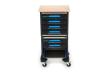 GEDORE 1110 WMW-2 Werkzeug-Mobil WorkMo B2 Produktbild img2 S
