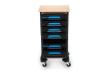 GEDORE 1110 WMW-2 Werkzeug-Mobil WorkMo B2 Produktbild img6 S