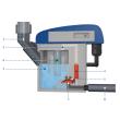 Aircraft Elektronischer Kondensatableiter BEKOMAT 32 Produktbild img2 S