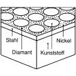 Holzkraft Diamant-Abziehstein Produktbild img2 S