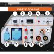 Unicraft Synchron-Stromerzeuger PG-E 55 SEA 4 in 1 Produktbild img8 S