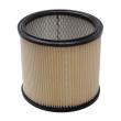 Cleancraft Kartuschenfilter Cleancraft Papier Produktbild