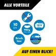 Gesipa Birdie mit 2x Akku 2,0 Ah und 1x Ladegerät in L-Boxx Produktbild img27 S