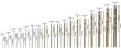 Bosch PRO Stainless Steel HSS-Co Spiralbohrer-Set, 18-tlg. Produktbild img3 S