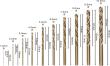 Bosch PRO Stainless Steel HSS-Co Spiralbohrer-Set, 10-tlg. Produktbild img4 S