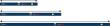 Bosch Kastenwasserwaagen-Set, 60/100/180 cm, 3-tlg. Produktbild img4 S