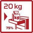 GEDORE R20152205 Wks.Wagen GEDWorker 5 Schubl. Produktbild img10 S