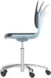 Bimos Arbeitsstuhl Labsit 2, PU blau Sitzhöhe 450-650 mm mit Rollen Produktbild img3 S