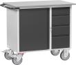 FETRA Werkstattwagen 2452 Tragkraft 400kg mit 4 Schubladen H985xø590mm RAL7035/7016 Produktbild img1 S