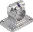 Kipp Rohrverbinder Flansch Edelstahl, Form B Produktbild img1 S