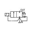 RIEGLER Impulsmembranventil, NC, 230V, 50/60 Hz int. Vorsteuerung, G3/4 Produktbild img3 S