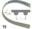34 T5/725 Zahnriemen, Stahlcord, PU, Megapower 2 Produktbild img1 S