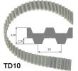 10 T10/980 D Zahnriemen, Stahlcord, PU, Megapower 2 D Produktbild img1 S