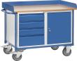 FETRA Werkstattwagen 2438 Tragkraft 400kg mit 1 Schrank und 4 Schubladen H1120xø650mm Produktbild img1 S