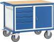 FETRA Werkstattwagen 2476 schwer Tragkraft 600kg mit 1 Schrank und 4 Schubladen H1050xø700mm Produktbild img1 S