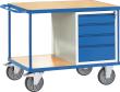 FETRA Werkstattwagen 2474 schwer Tragkraft 600kg mit 4 Schubladen und 2 Ladeflächen H1050xø700mm Produktbild img1 S