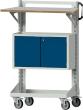 ANKE Grundwagen CVM 800 Modell 252 RAL7035/5010 B800xT450xH1350mm Produktbild img1 S