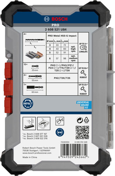 PRO Impact Schrauberbits und Metallbohrer Mixed Set, 20-tlg. Produktbild img5 L