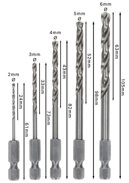 PRO Metal HSS-G Hex Spiralbohrer-Set, 5-tlg. Produktbild img4 L