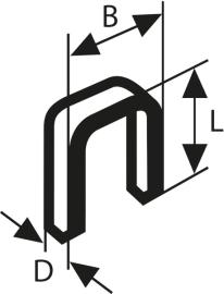 Schmalrückenklammern, Typ 55