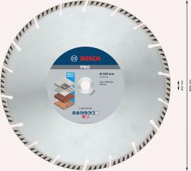 PRO Multi Material Diamanttrennscheiben für 20‑mm-Bohrung und Tisch‑ und Benzinsägen