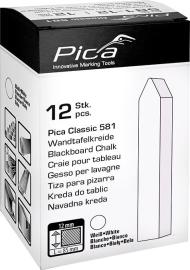 Pica