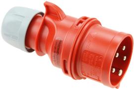 PCE