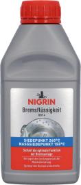 NIGRIN