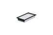 Faltenfilter für 6.31981/ 6.25599/ 6.25598, aus Polyester, SR (631980000) Produktbild