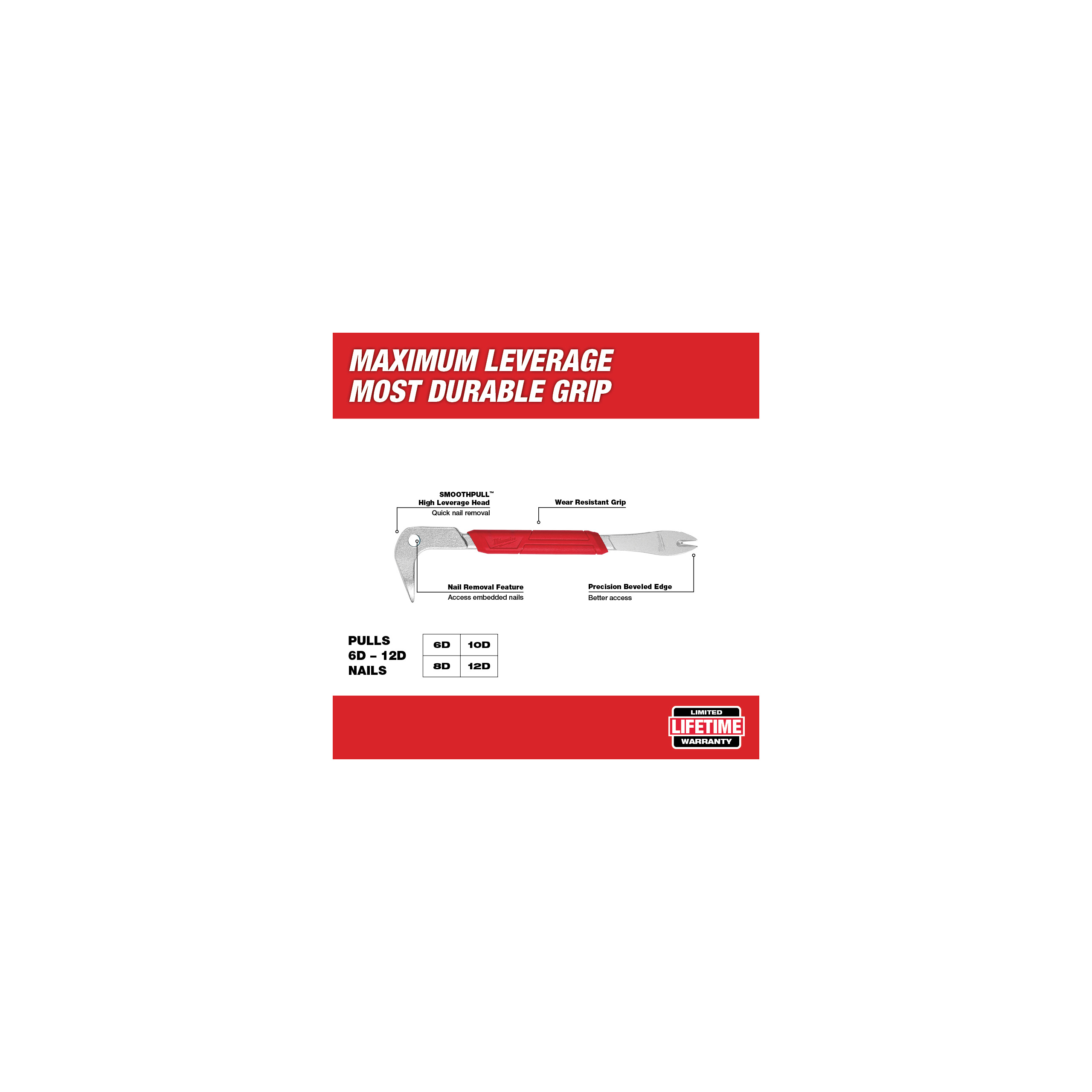 9" Nageleisen schmale Schaufel, 229 mm Milwaukee  Produktbild img4 L