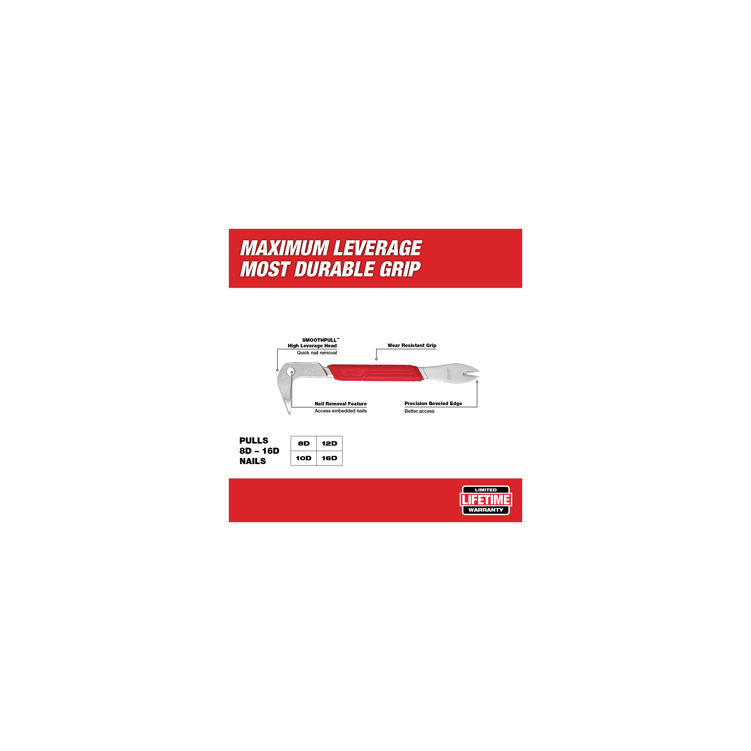 10" Nageleisen schmale Schaufel, 254 mm Milwaukee  Produktbild img7 L