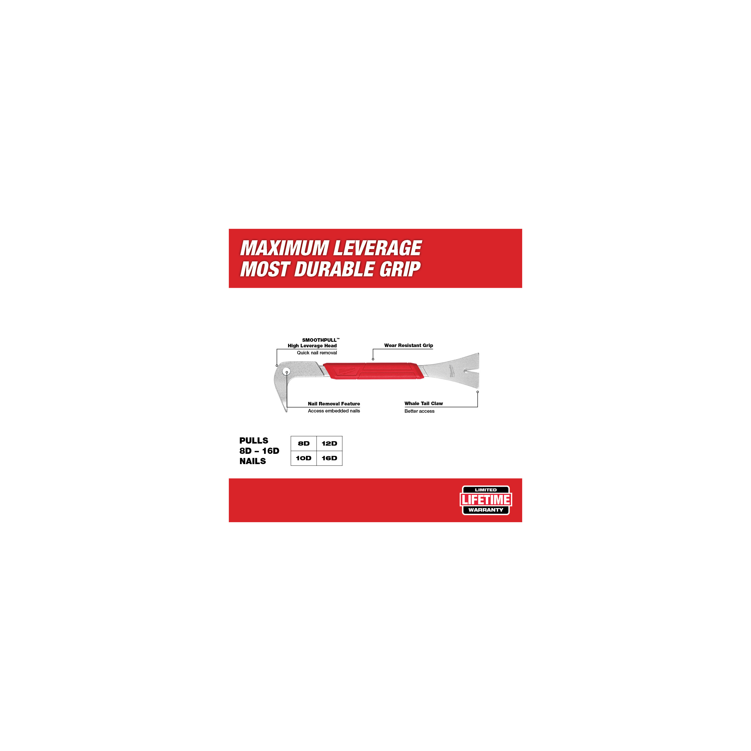 10" Nageleisen breite Schaufel, 254 mm Milwaukee  Produktbild img3 L