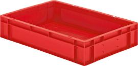 Transportkasten TK 600/120-0, Wände und Boden geschlossen