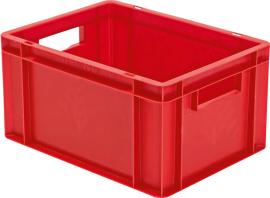 Transportkasten TK 400/210-0, Wände und Boden geschlossen