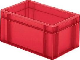 Transportkasten TK 300/145-0, Wände und Boden geschlossen