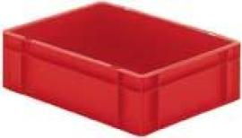 Transportkasten TK 400/120-0, Wände und Boden geschlossen